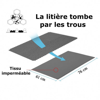 Pieviev Tapis Litière Chat, 61x38cm Tapis Sortie Bac Litiere Chat | Double Couche Alvéolée, Imperméable, Ramasse & Piège le Sable, Cat Litter Mat, Noir