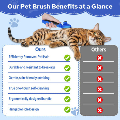 Zivacate Brosse Chat Brosse Chien, Idéale pour Poils Longs et Courts, Épilation en Un Clic, Autonettoyante, Élimine les Poils Morts, Manche Antidérapant, Accessoires Animaux - Rose-Blanc