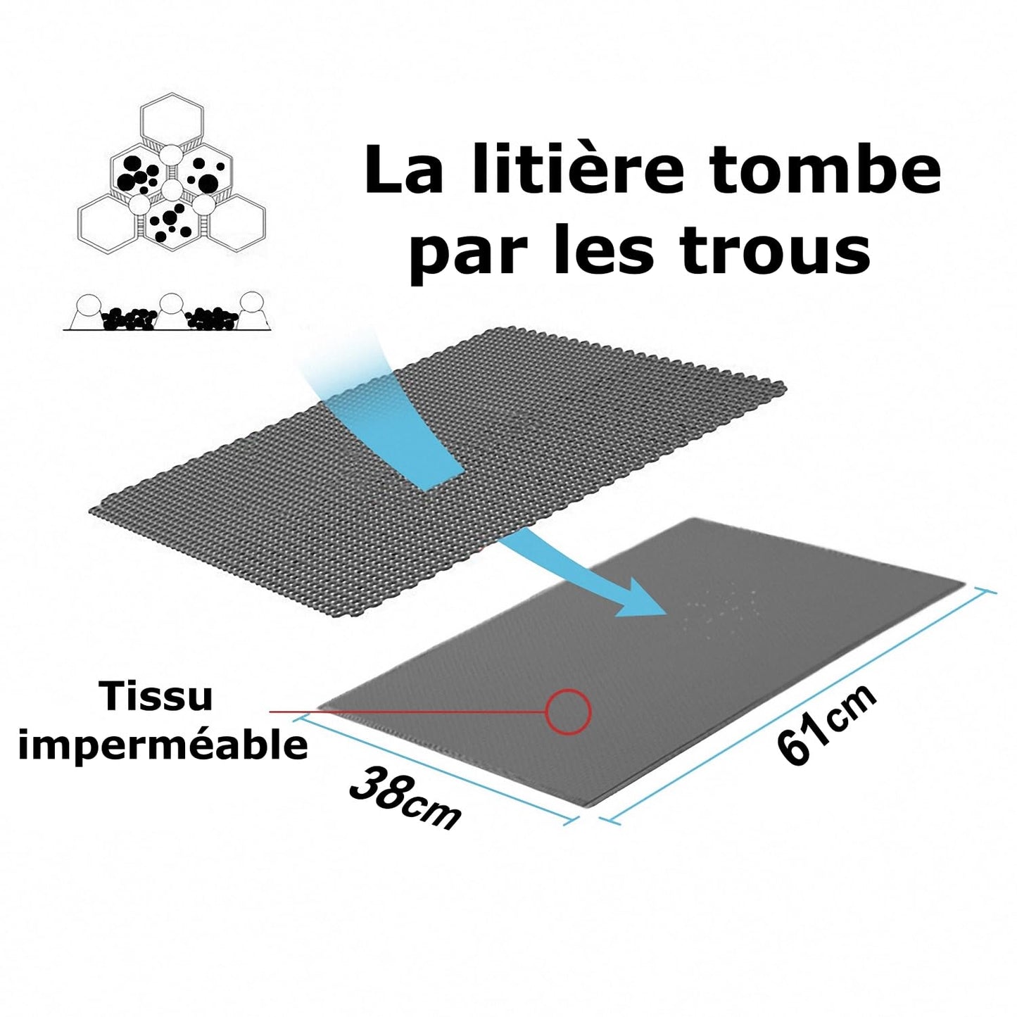 Pieviev Tapis Litière Chat, 61x38cm Tapis Sortie Bac Litiere Chat | Double Couche Alvéolée, Imperméable, Ramasse & Piège le Sable, Cat Litter Mat, Noir