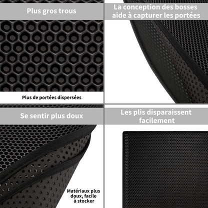 Pieviev Tapis Litière Chat, 61x38cm Tapis Sortie Bac Litiere Chat | Double Couche Alvéolée, Imperméable, Ramasse & Piège le Sable, Cat Litter Mat, Noir